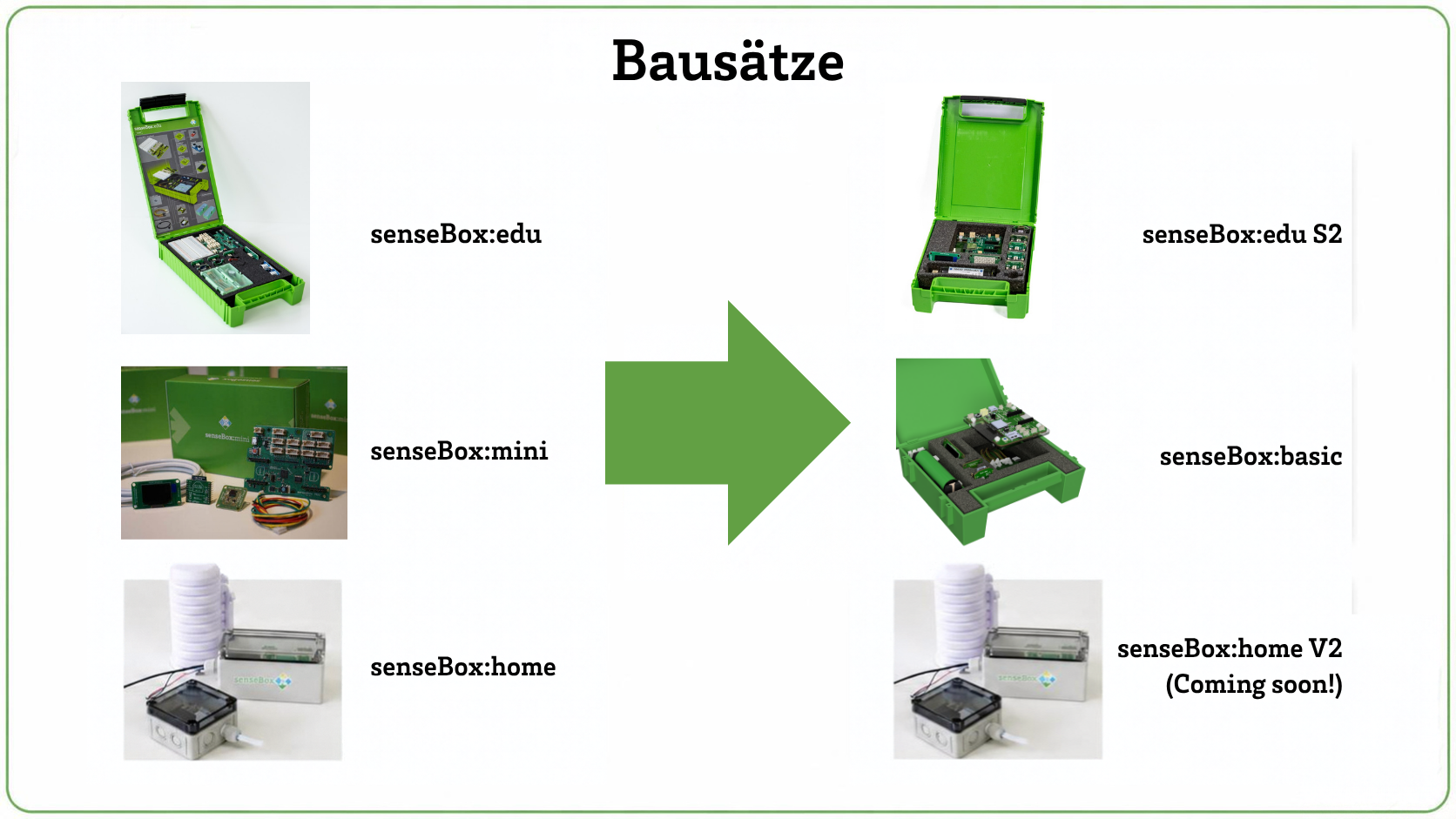 /images/blog/Shopnews/Bausätze.png - Logo