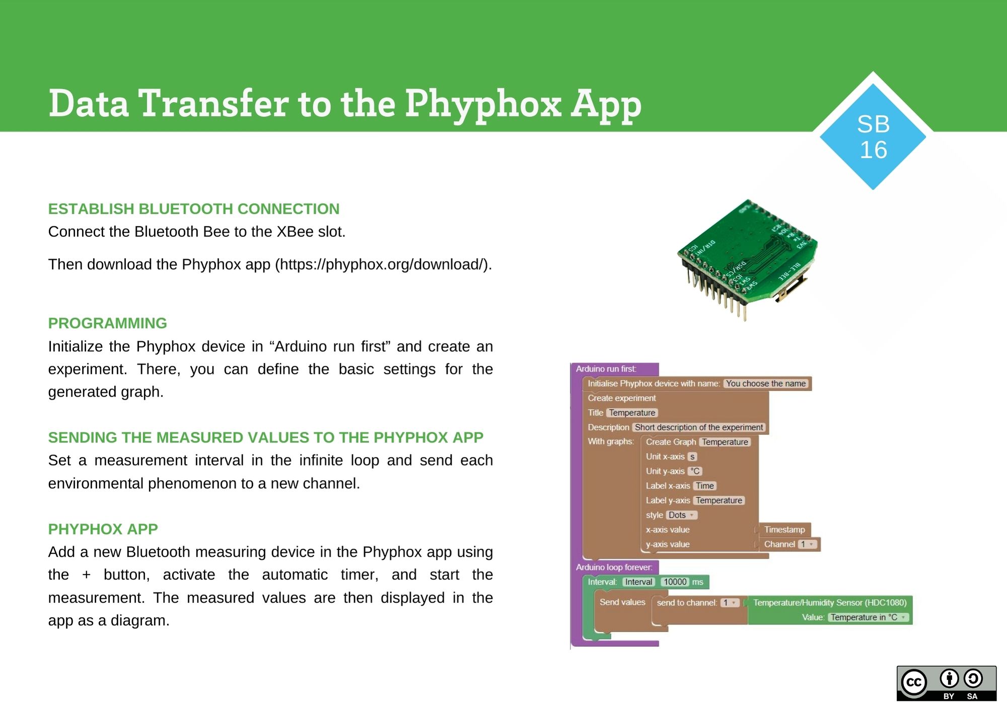 Data Transfer to the Phyphox App