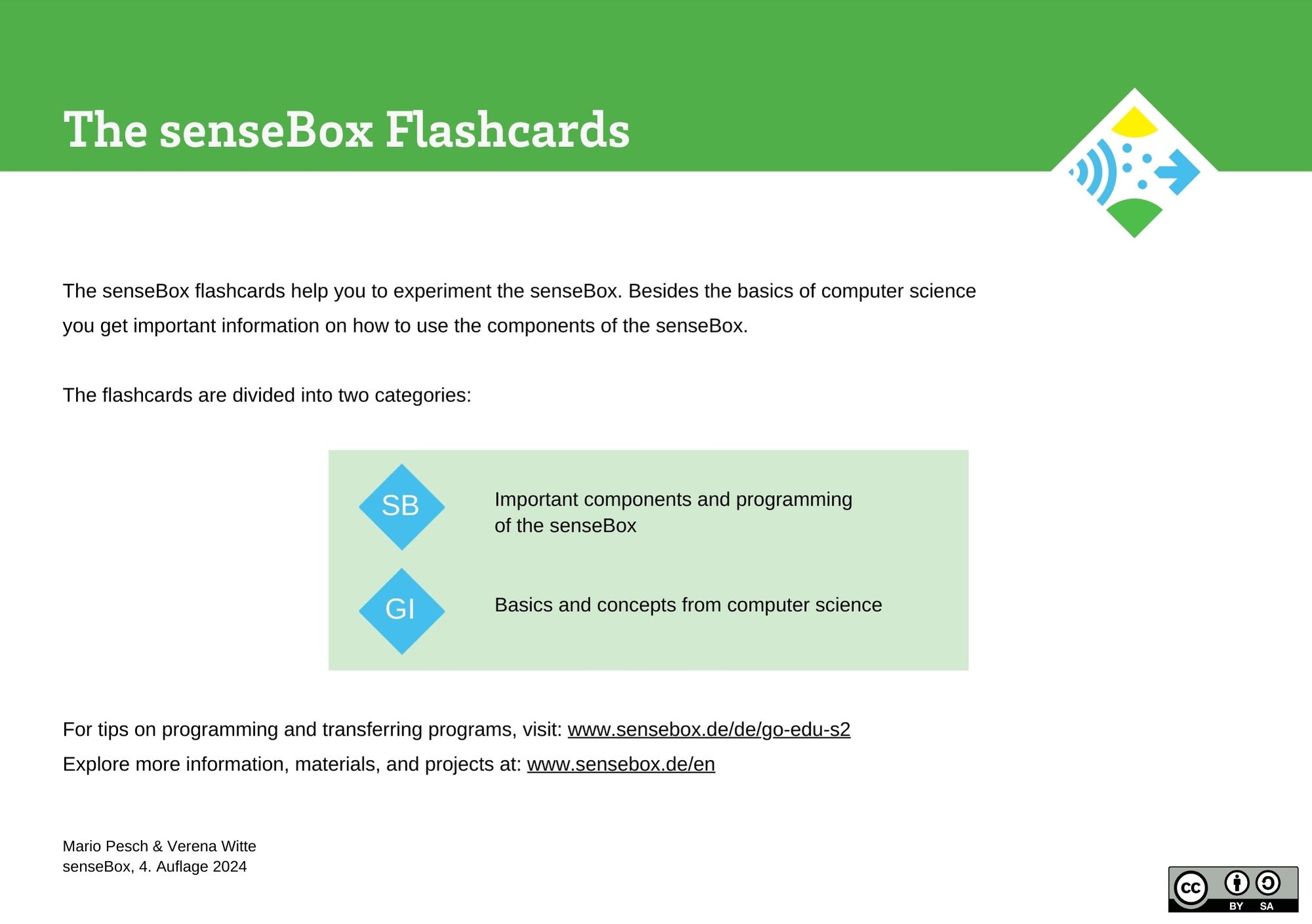 The senseBox Flashcards