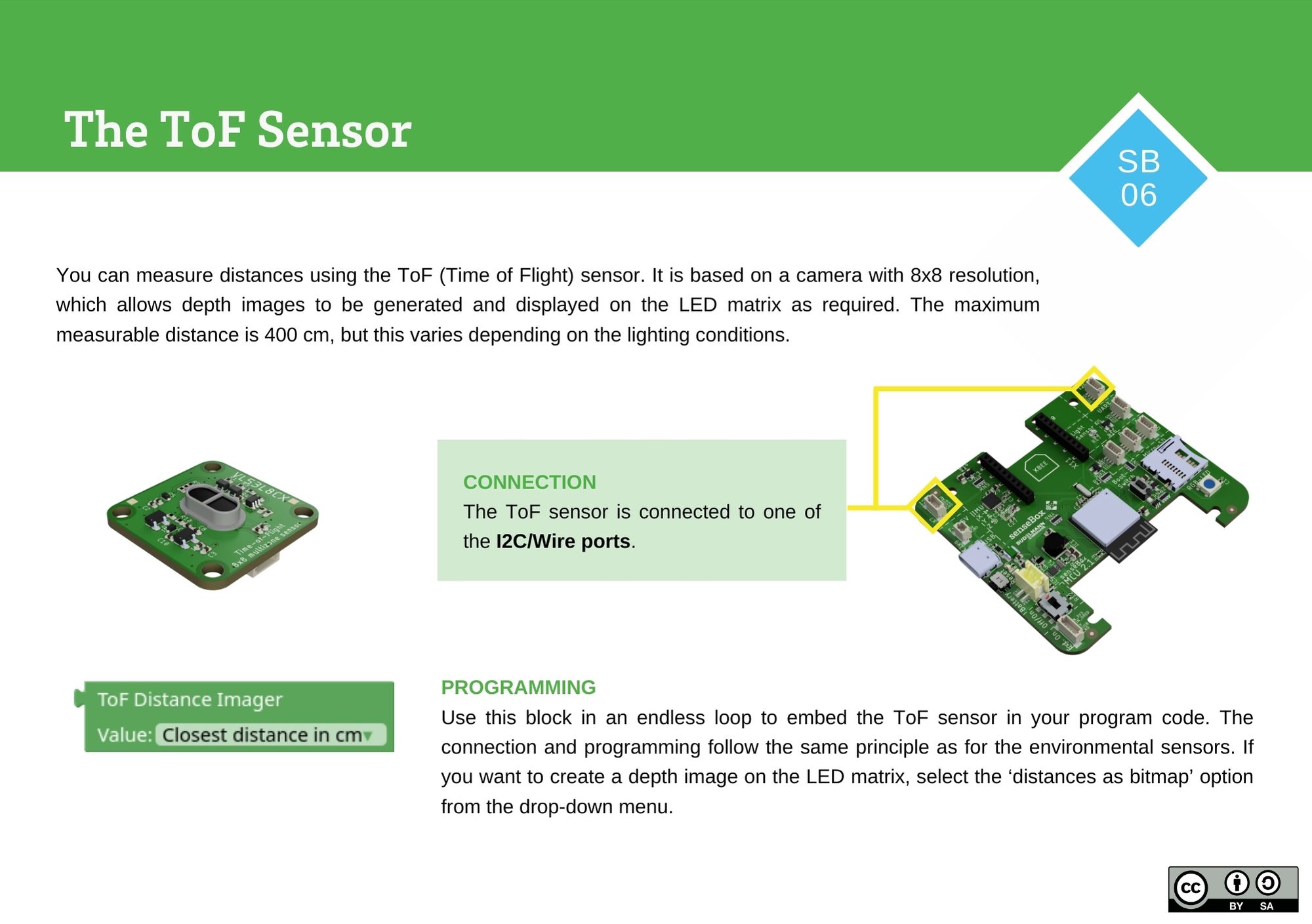 The ToF Sensor