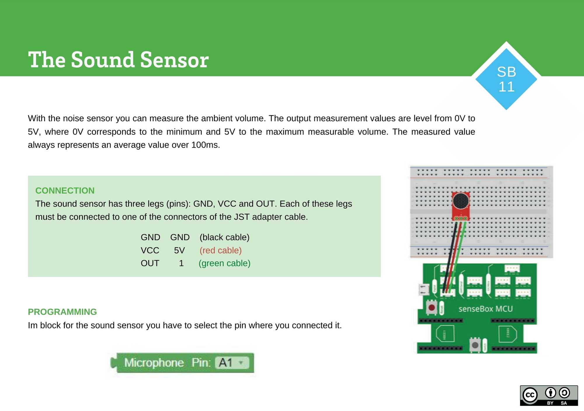 Sound Sensor