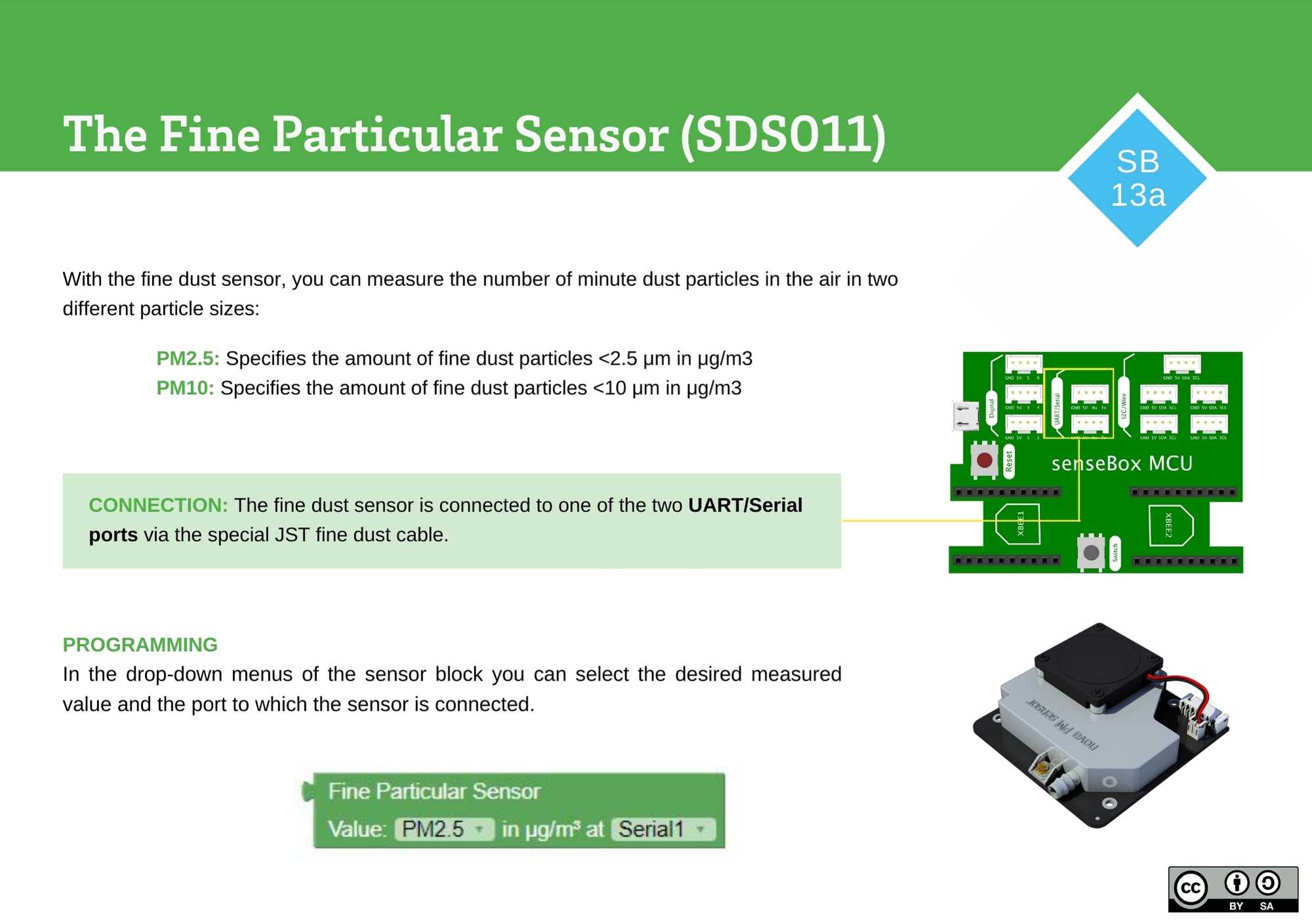 Fine Dust Sensor (SDS011)