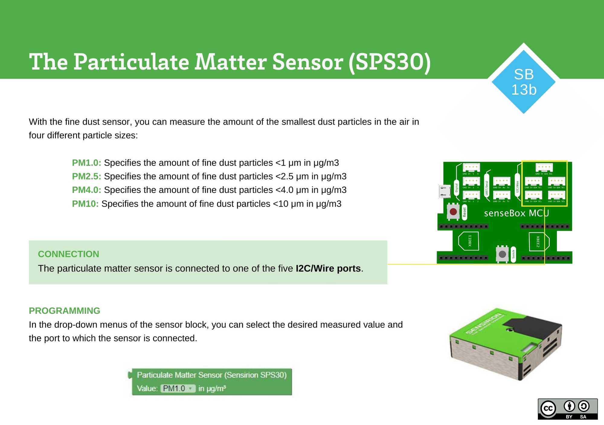 Fine Dust Sensor (SPS30)