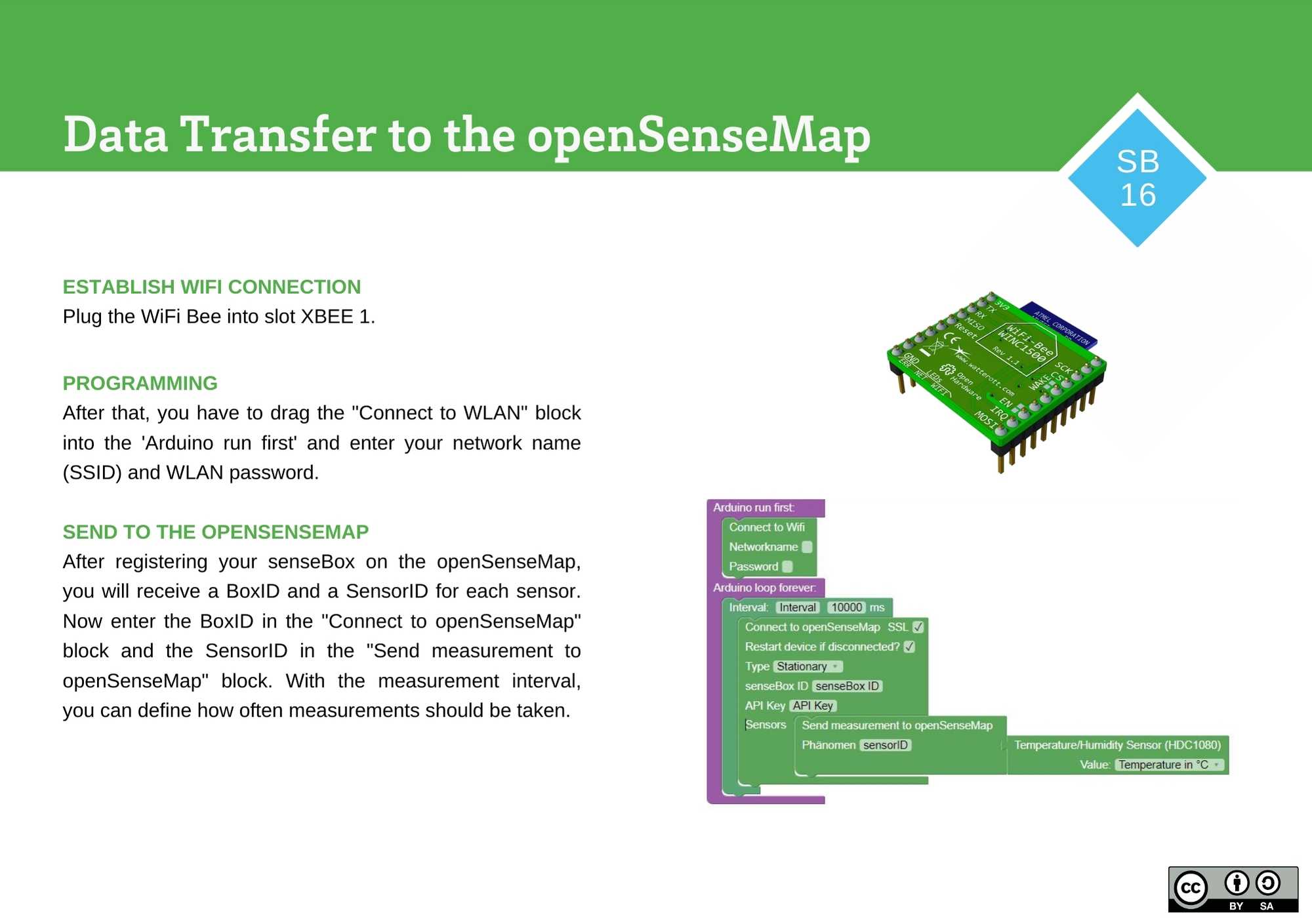 Sending Data to openSenseMap