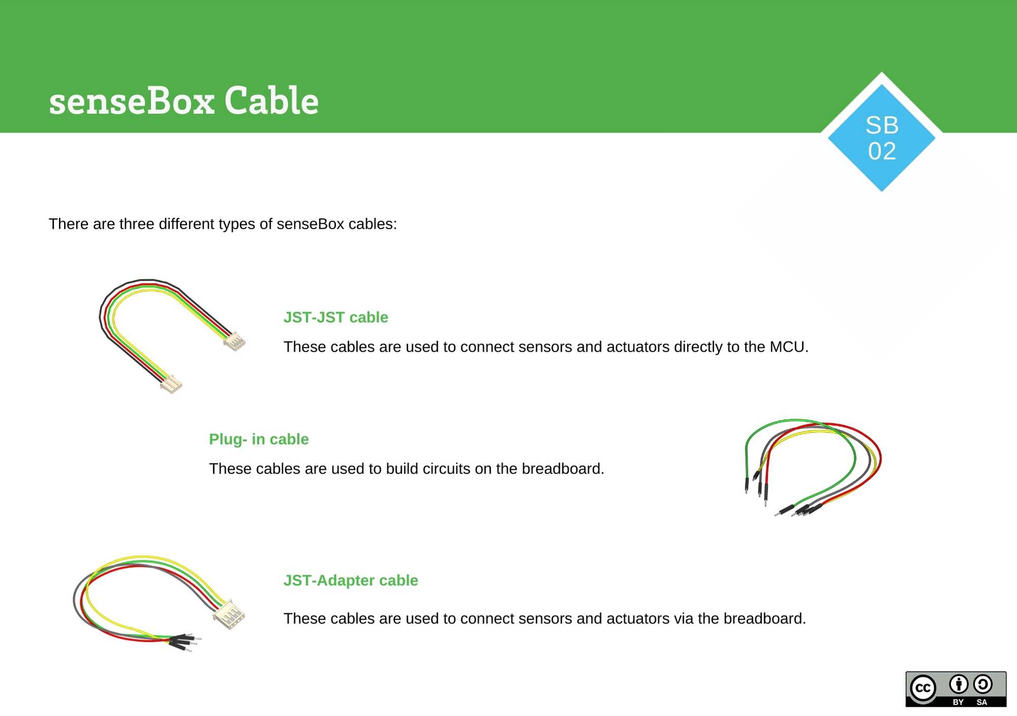senseBox Cables