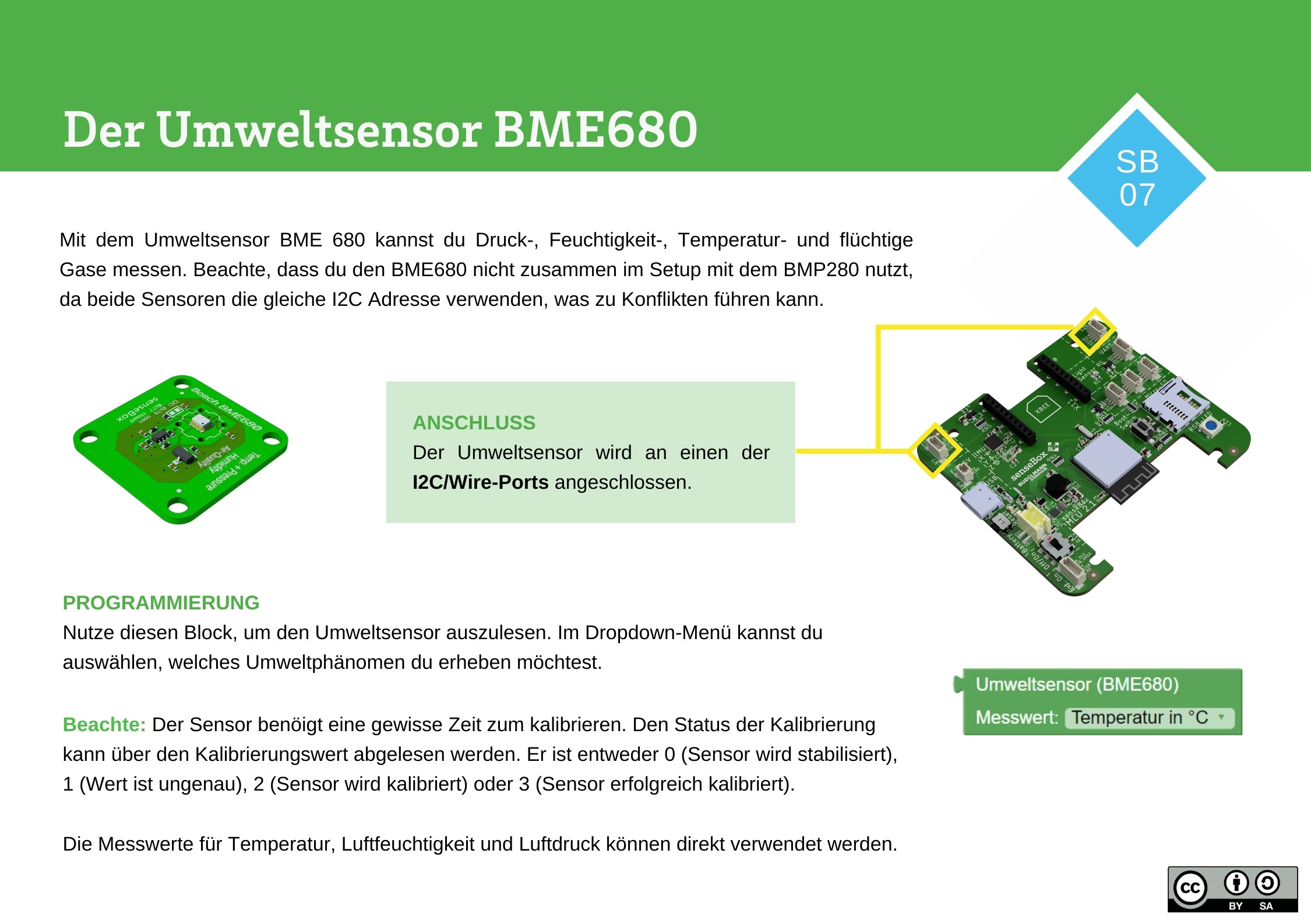 Der Umweltsensor BME680