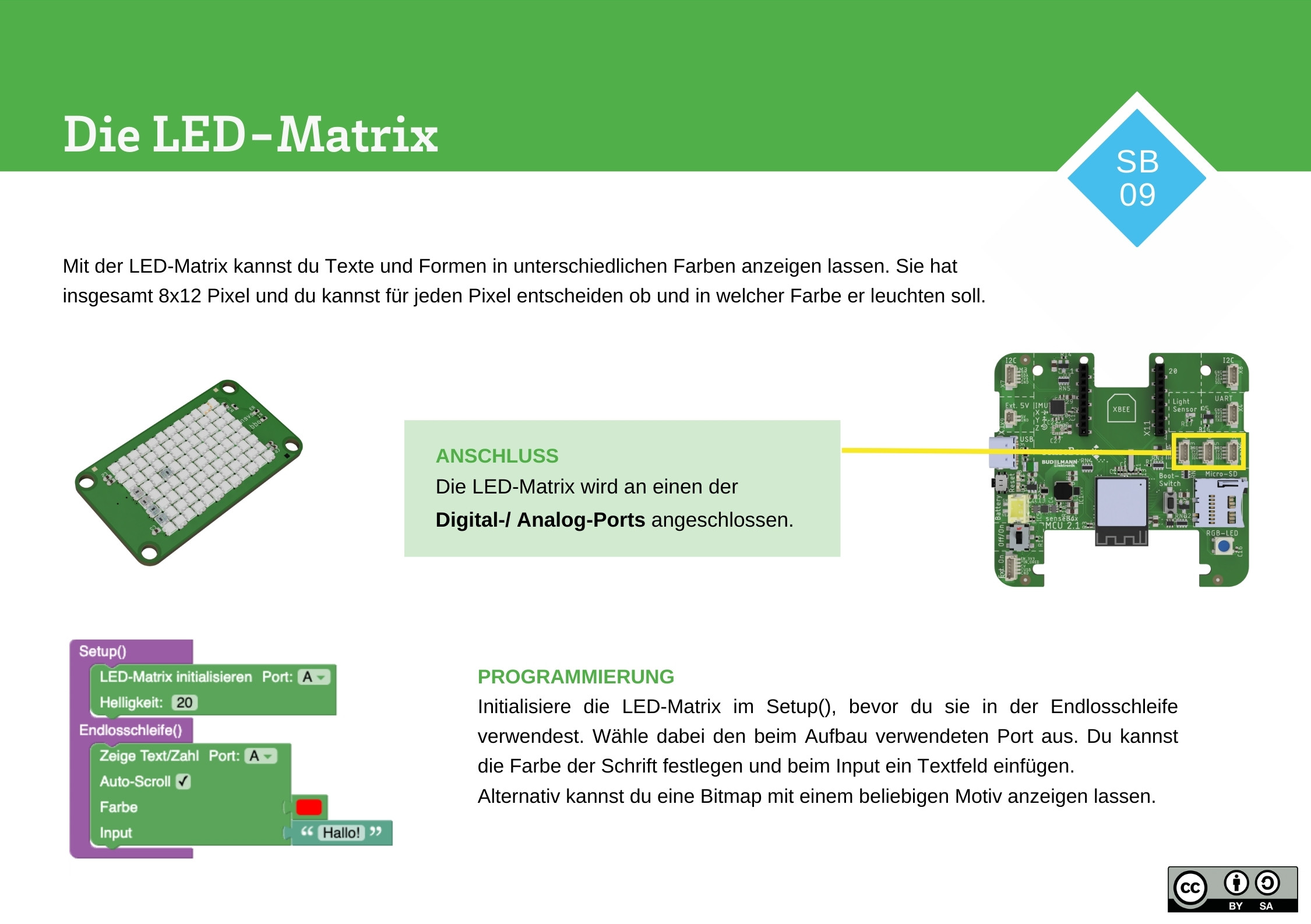 Die LED-Matrix