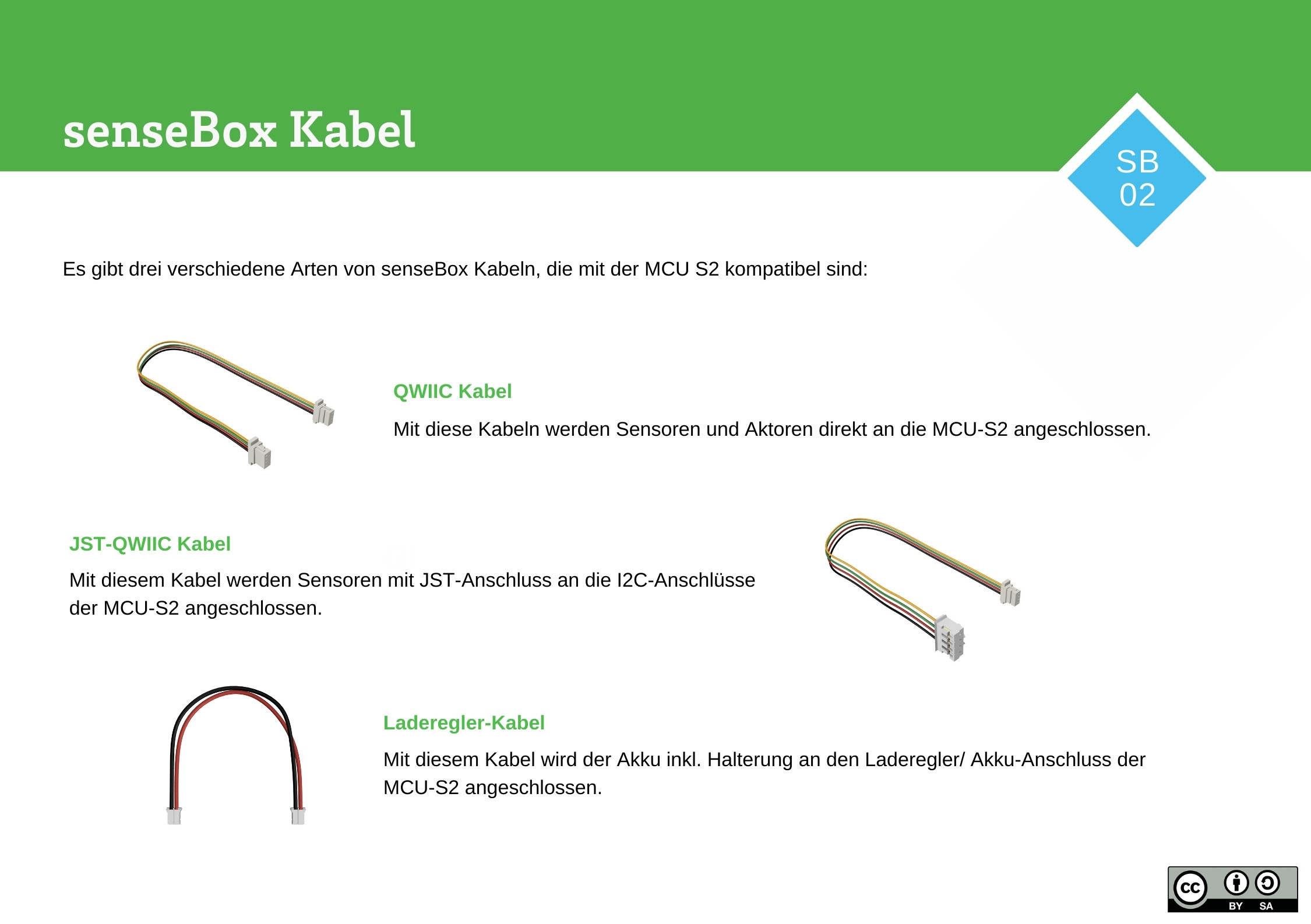 senseBox Kabel