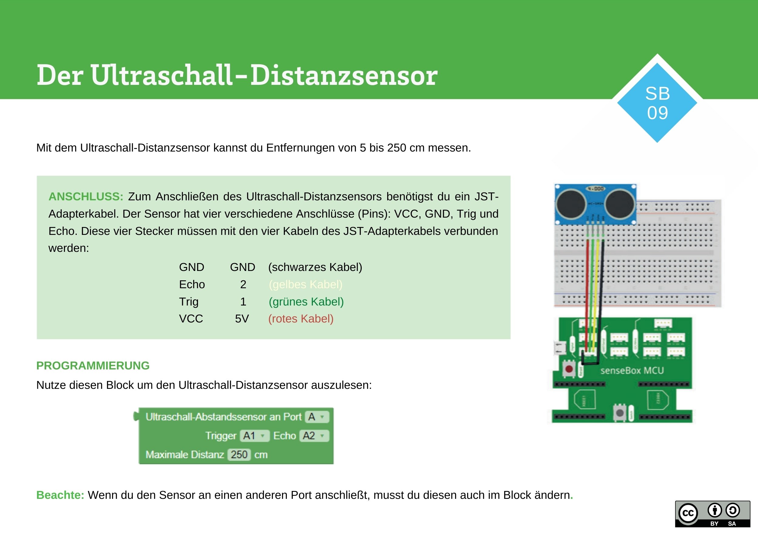 Der Ultraschall-Distanzsensor