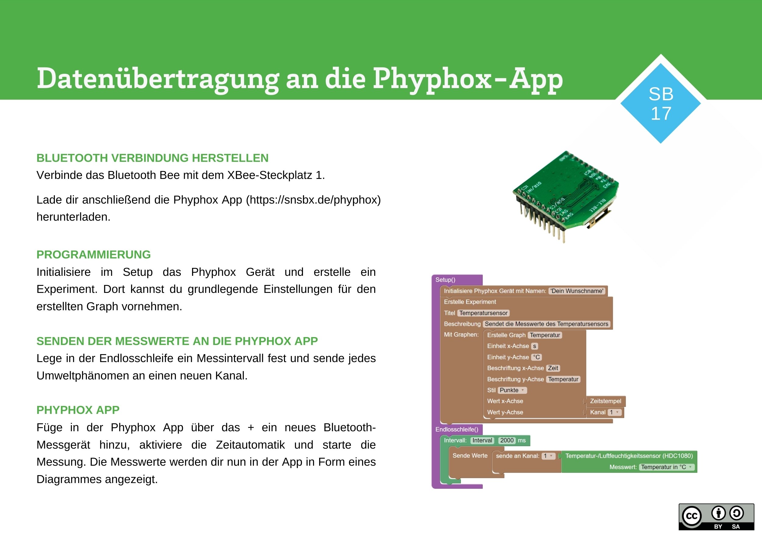 Datenübertragung an die Phyphox-App