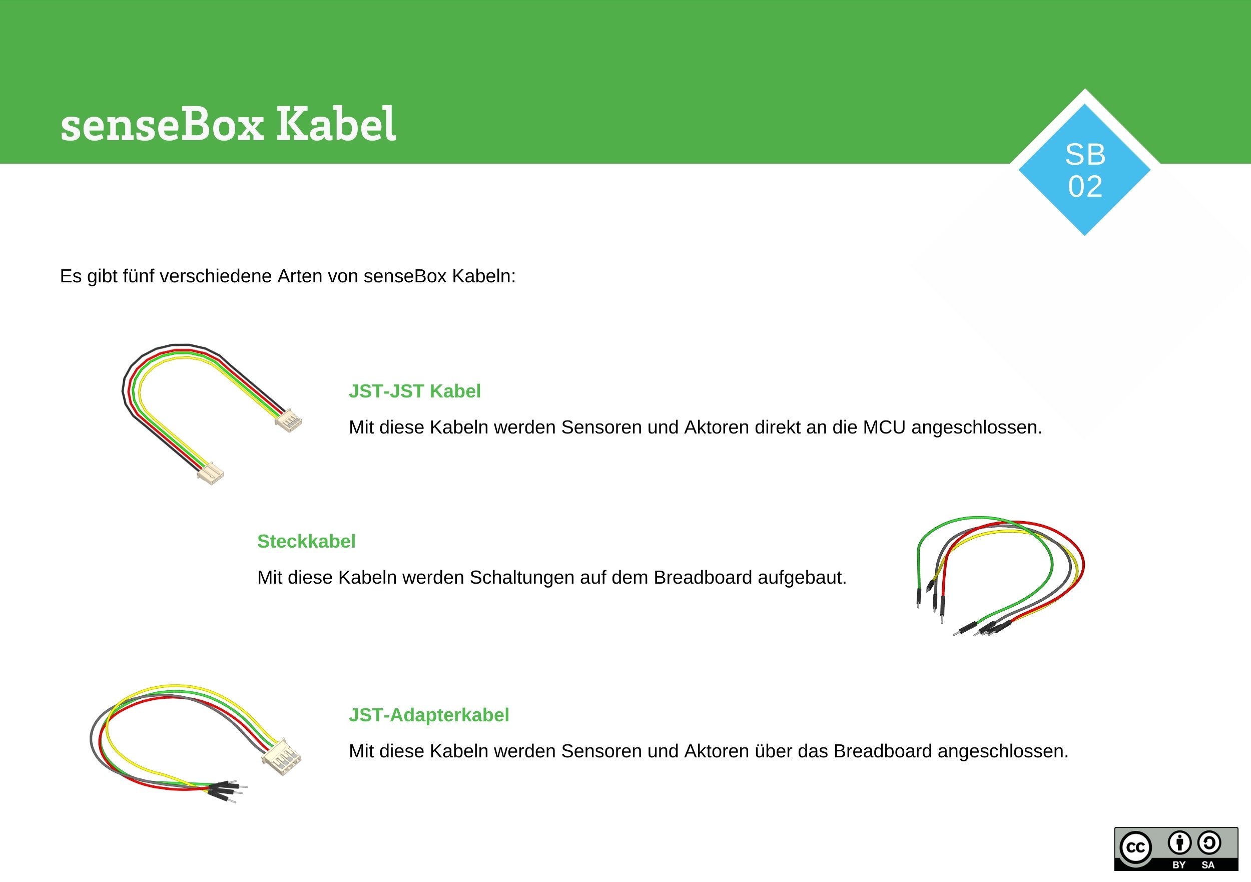 senseBox Kabel