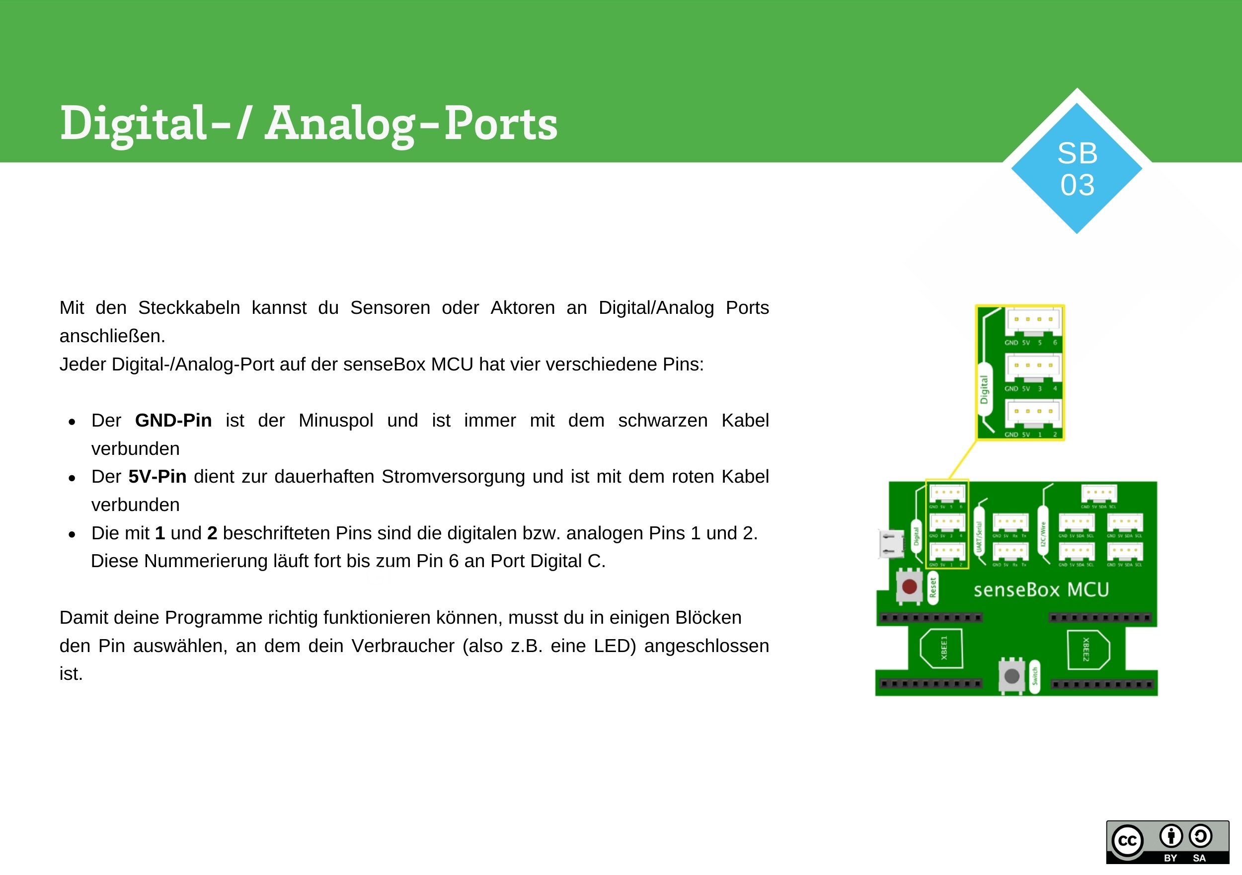 Digital-/Analog-Ports