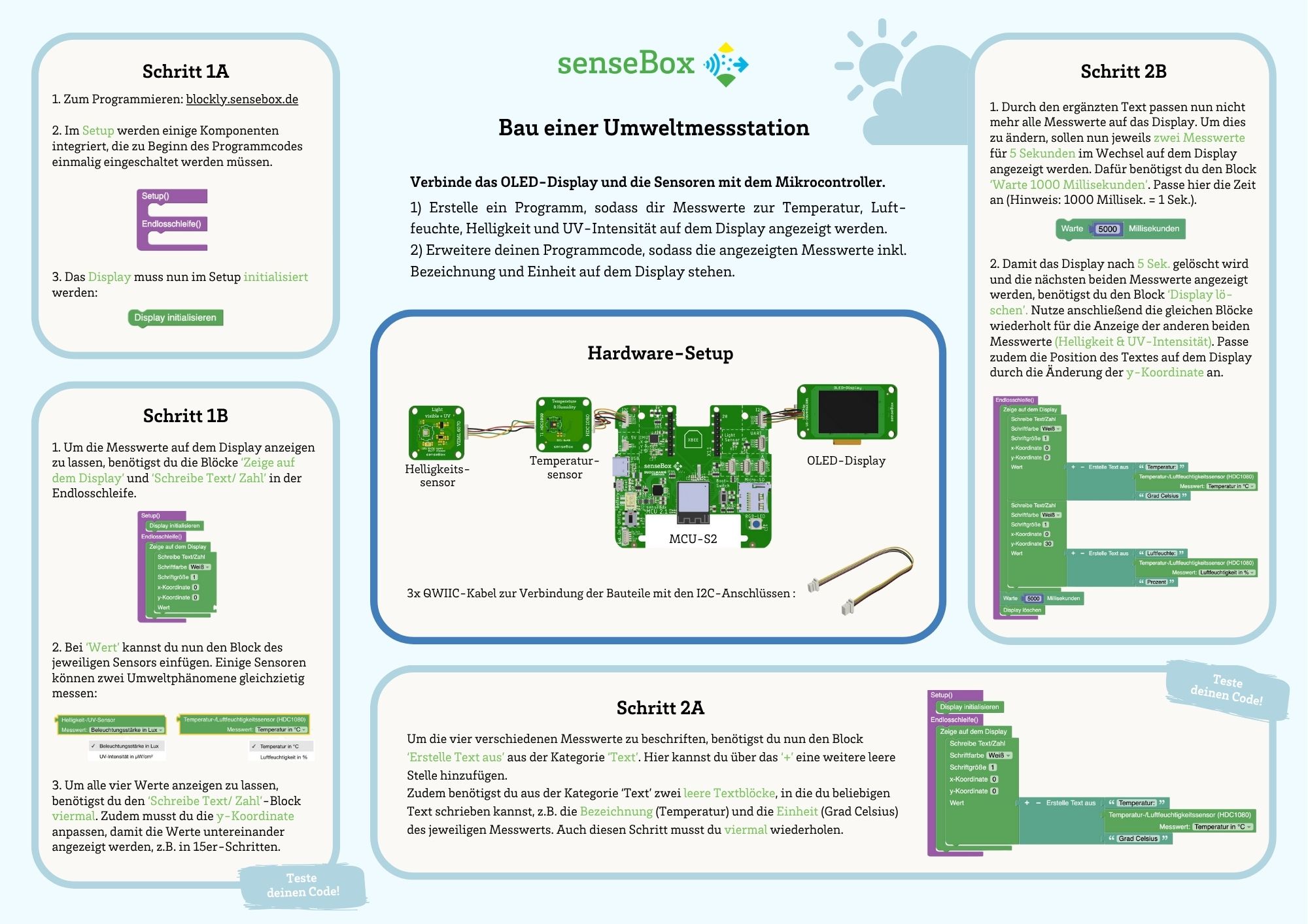 senseBox MCU-S2 Instruction Placemat - Logo