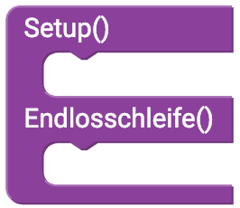 /images/projects/ES_ersterSketch/setup_loop.png - Logo
