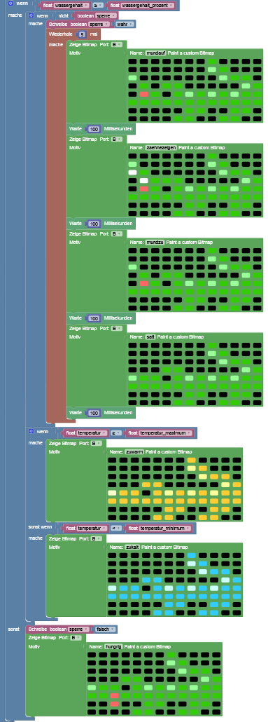 /images/projects/Hanagotchi/Fast_Fertig.png - Logo