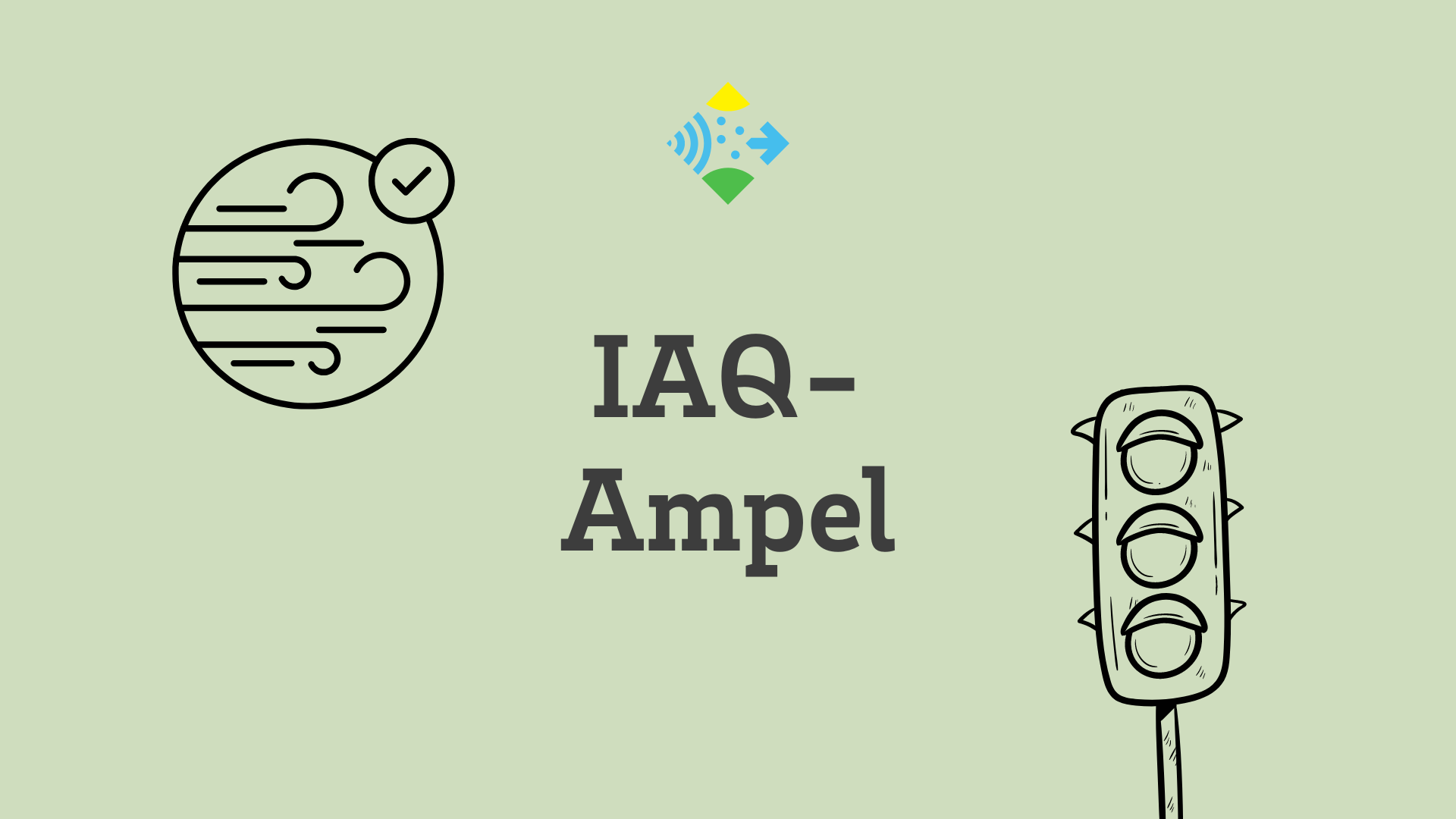 IAQ-Ampel - Logo
