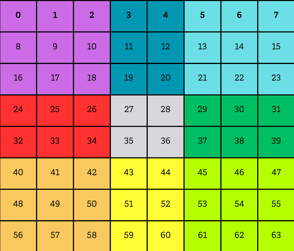 /images/projects/RoboEyes/tof-sensor_grid-overview.png - Logo