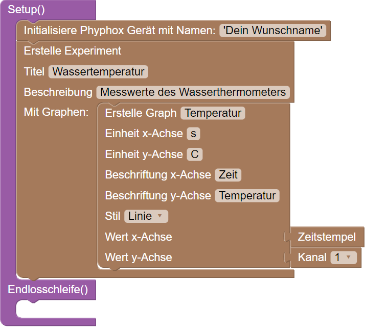 /images/projects/Wassertemperatur/2.png - Logo