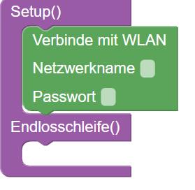 /images/projects/iot_messstation/WiFi.png - Logo